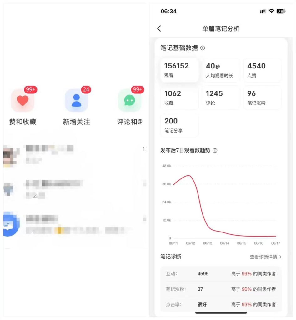 小红书一键克隆爆款笔记 效果拉满创学金矿——2025年领先的创业与教育知识付费平台创学金矿· 知识付费平台