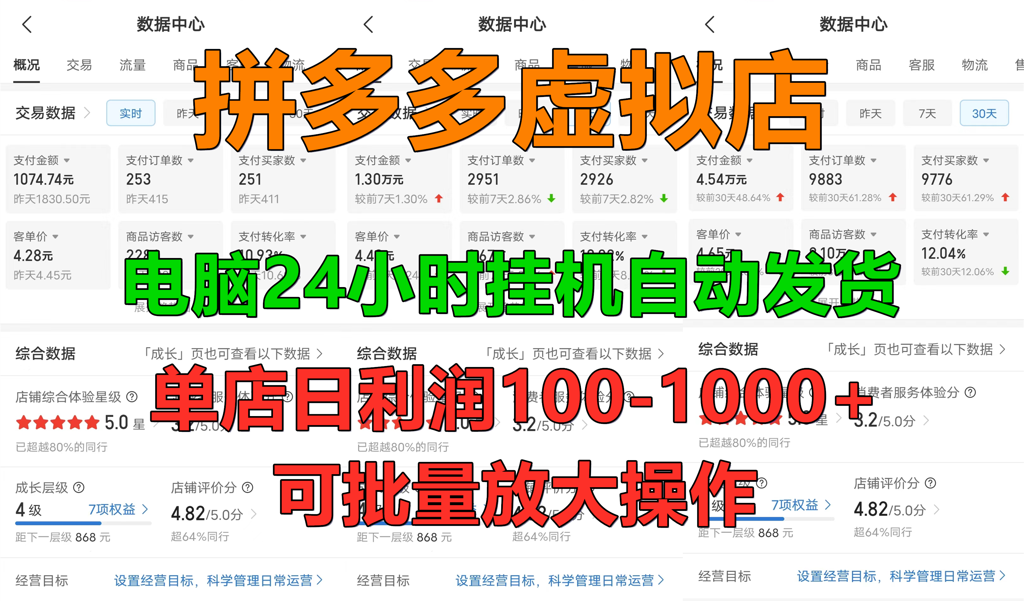 新手首选项目，拼多多虚拟店，电脑挂机自动发货，单店日利润500+，可批量放大操作创学金矿——2025年领先的创业与教育知识付费平台创学金矿· 知识付费平台