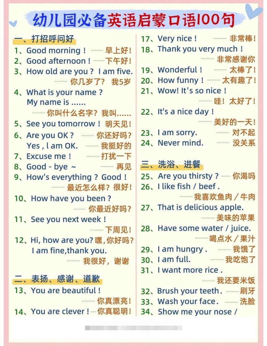 【英语】英语口语100句创学金矿——2025年领先的创业与教育知识付费平台创学金矿· 知识付费平台