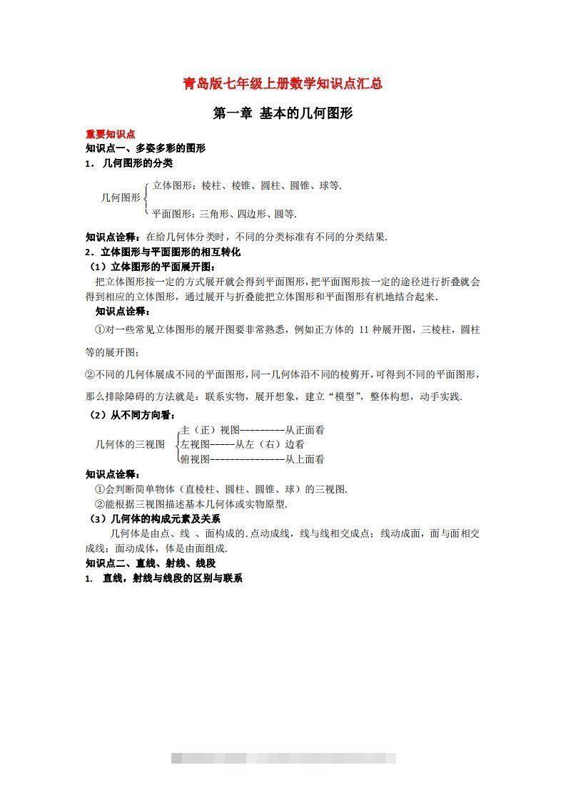 青岛版七年级上册数学知识点汇总创学金矿——2025年领先的创业与教育知识付费平台创学金矿· 知识付费平台
