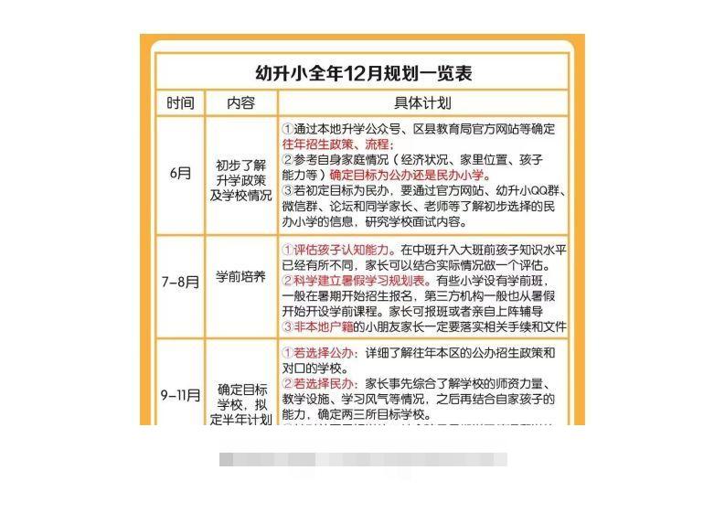 幼小衔接全年规划表创学金矿——2025年领先的创业与教育知识付费平台创学金矿· 知识付费平台