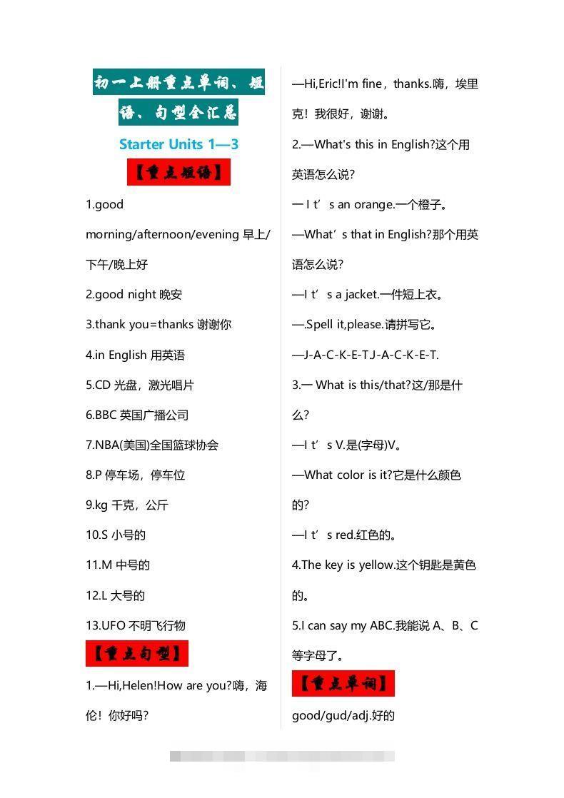 七年级上册：英语重点单词、短语、句型全汇总创学金矿——2025年领先的创业与教育知识付费平台创学金矿· 知识付费平台