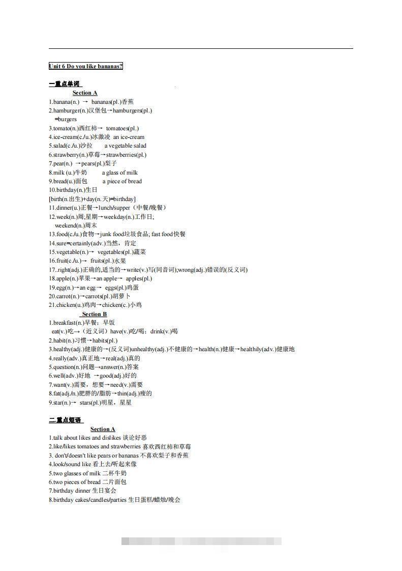 6.人教版七年级上英语Unit6复习提纲创学金矿——2025年领先的创业与教育知识付费平台创学金矿· 知识付费平台