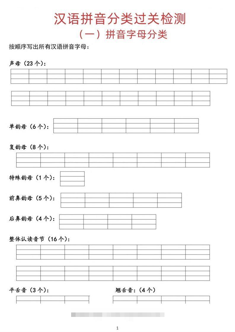 汉语拼音分类过关检测创学金矿——2025年领先的创业与教育知识付费平台创学金矿· 知识付费平台