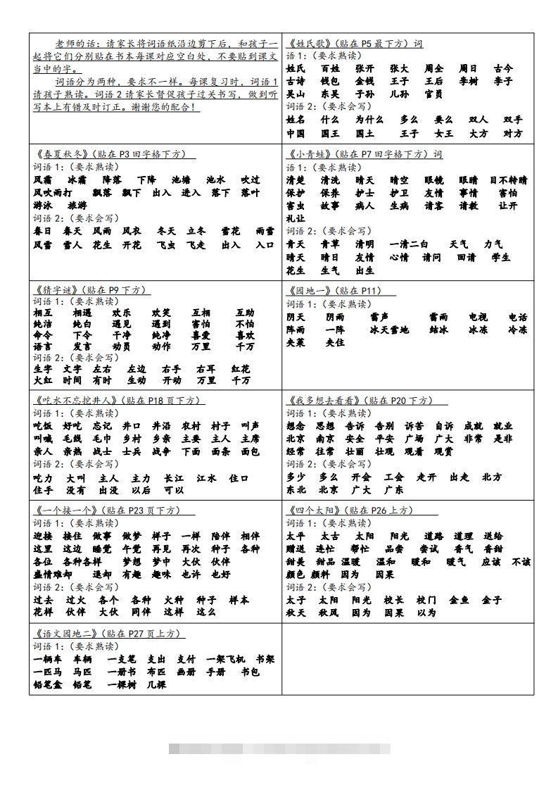 一年级下册语文课课贴创学金矿——2025年领先的创业与教育知识付费平台创学金矿· 知识付费平台