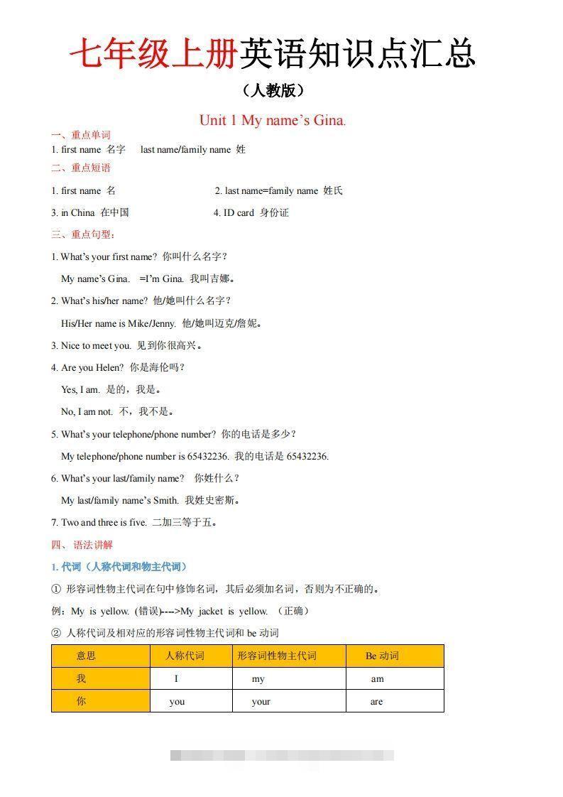 人教版七年级上册英语知识点汇总（一册全）创学金矿——2025年领先的创业与教育知识付费平台创学金矿· 知识付费平台