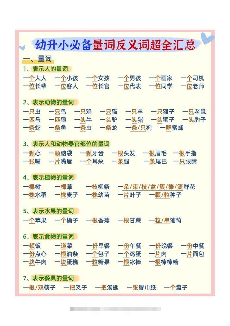 幼小衔接必备量词反义词汇总创学金矿——2025年领先的创业与教育知识付费平台创学金矿· 知识付费平台