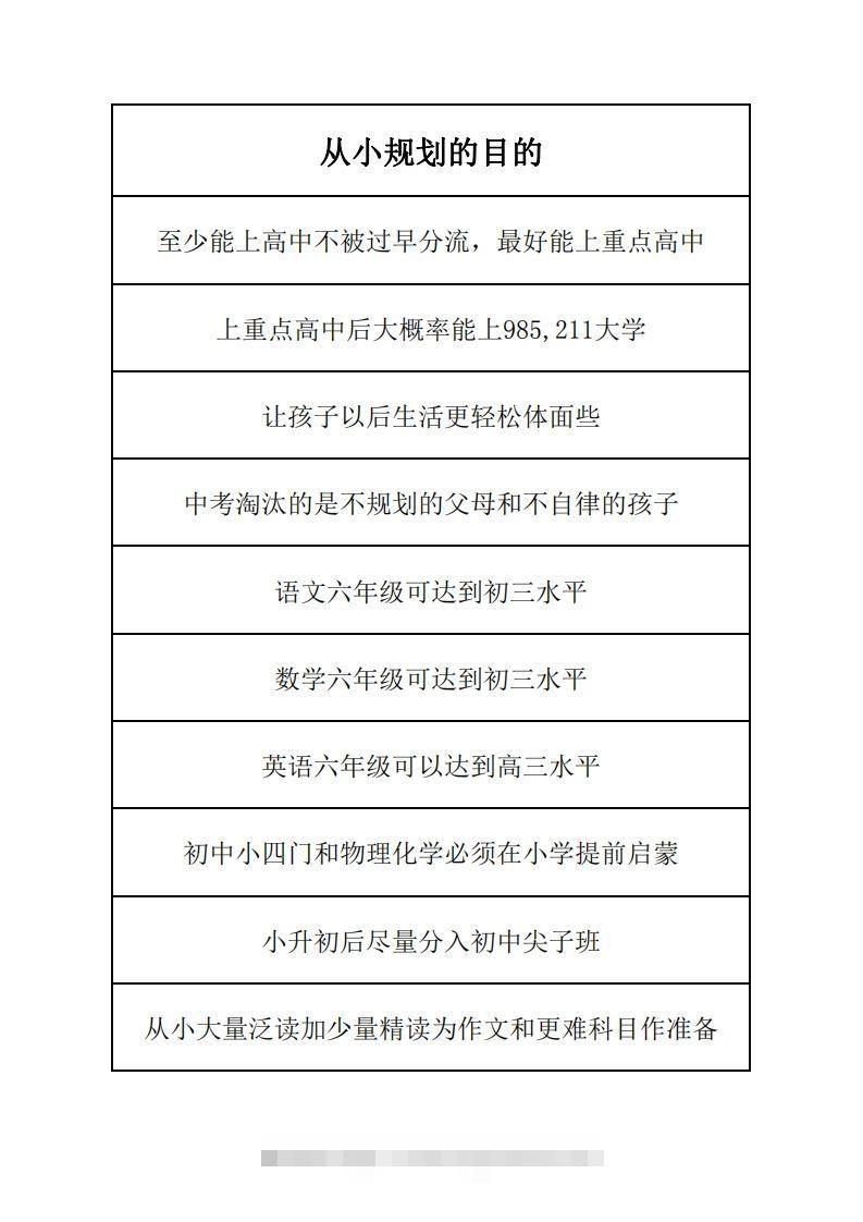 学习规划完整版创学金矿——2025年领先的创业与教育知识付费平台创学金矿· 知识付费平台
