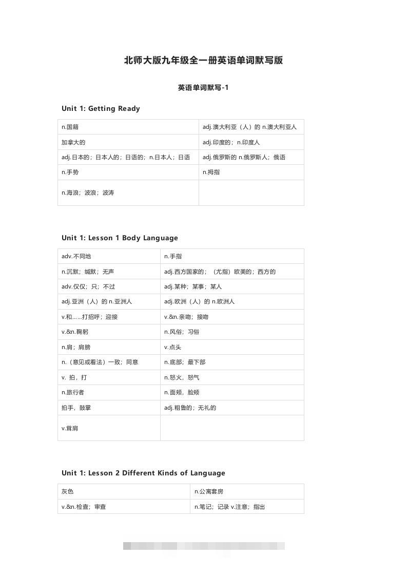 北师大版九年级上册英语单词默写表创学金矿——2025年领先的创业与教育知识付费平台创学金矿· 知识付费平台