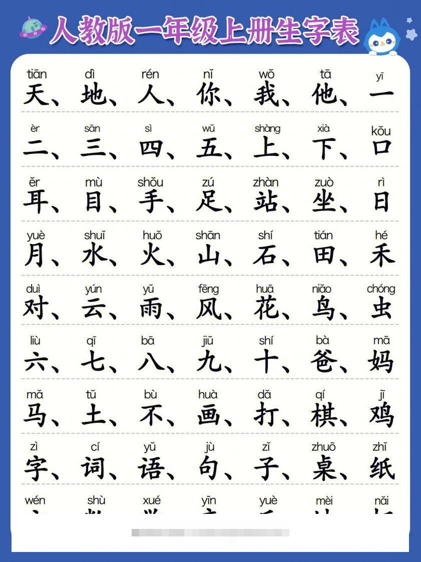 一年级上册必认300字创学金矿——2025年领先的创业与教育知识付费平台创学金矿· 知识付费平台