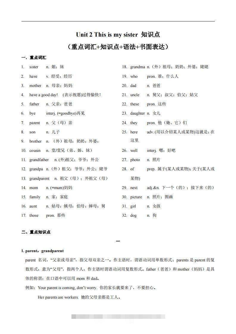 人教版英语七年级上Unit2Thisismysister.知识点_创学金矿——2025年领先的创业与教育知识付费平台创学金矿· 知识付费平台