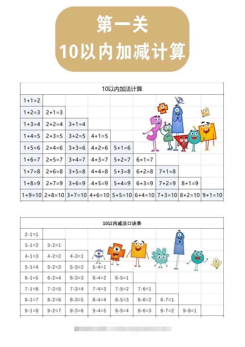 【数学】第一关：10以内加减计算创学金矿——2025年领先的创业与教育知识付费平台创学金矿· 知识付费平台