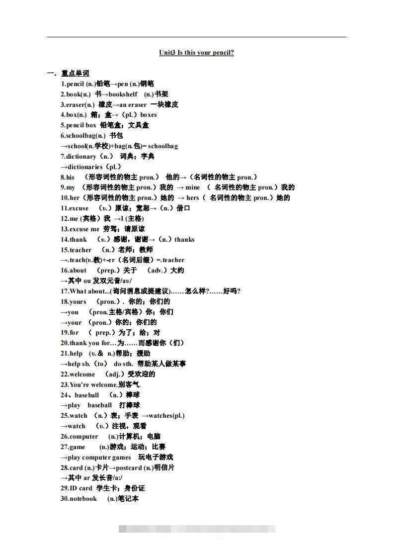 3.人教版七年级上英语Unit3复习提纲创学金矿——2025年领先的创业与教育知识付费平台创学金矿· 知识付费平台
