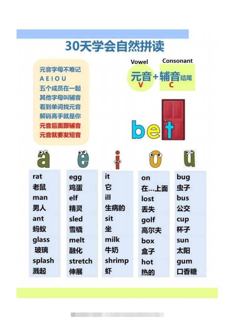 【拼音】30天学会自然拼读_00创学金矿——2025年领先的创业与教育知识付费平台创学金矿· 知识付费平台