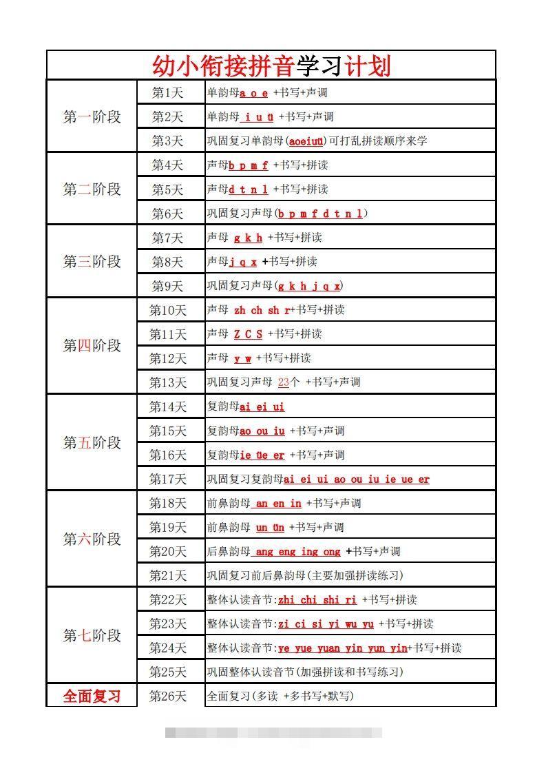 【拼音】幼小衔接学拼音计划创学金矿——2025年领先的创业与教育知识付费平台创学金矿· 知识付费平台