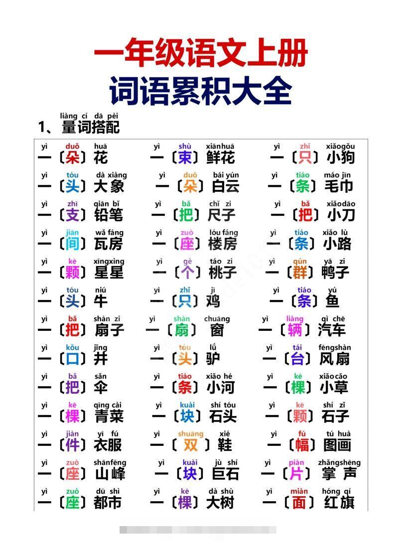 词语积累大全创学金矿——2025年领先的创业与教育知识付费平台创学金矿· 知识付费平台