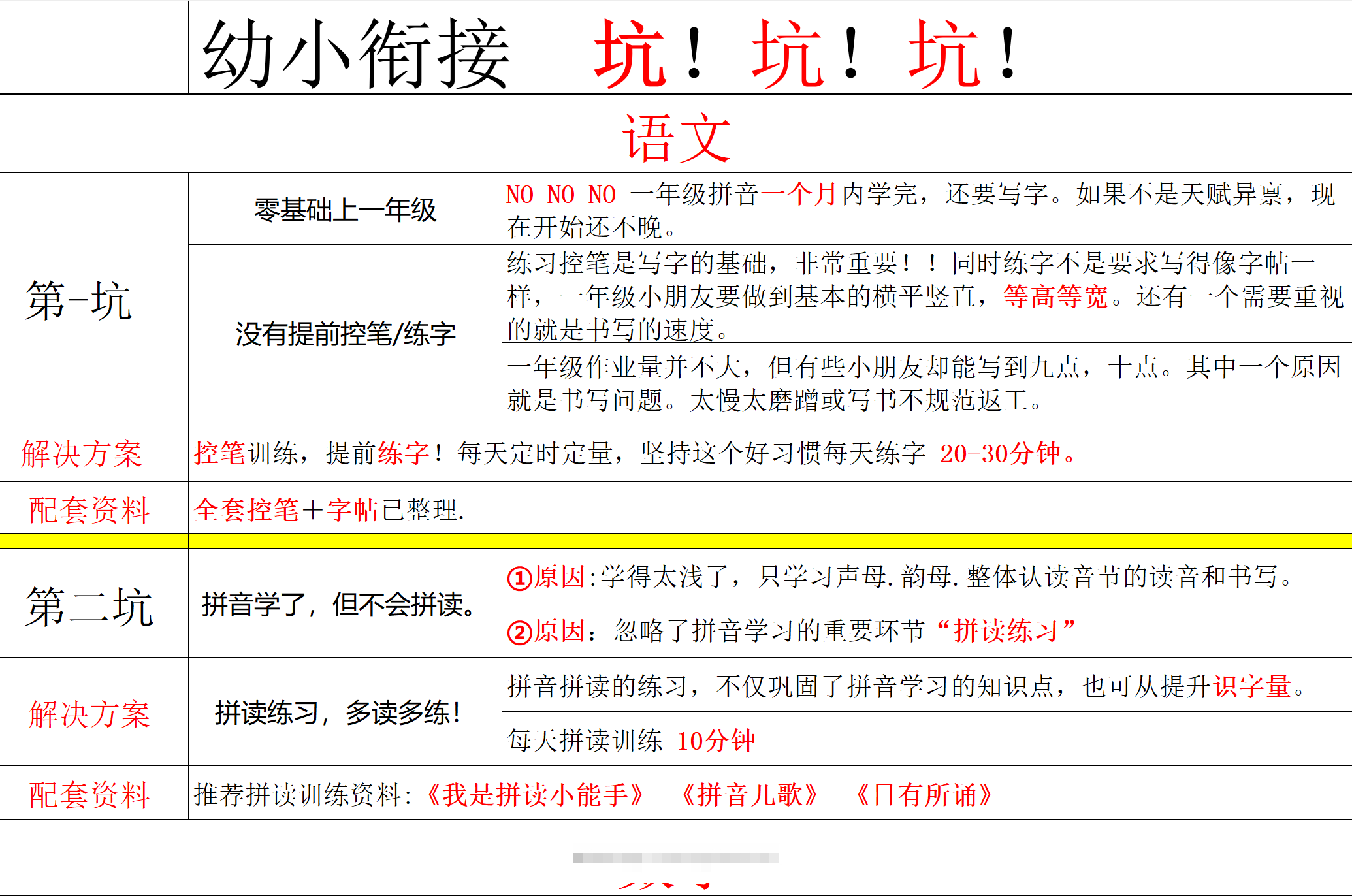 幼小避坑创学金矿——2025年领先的创业与教育知识付费平台创学金矿· 知识付费平台