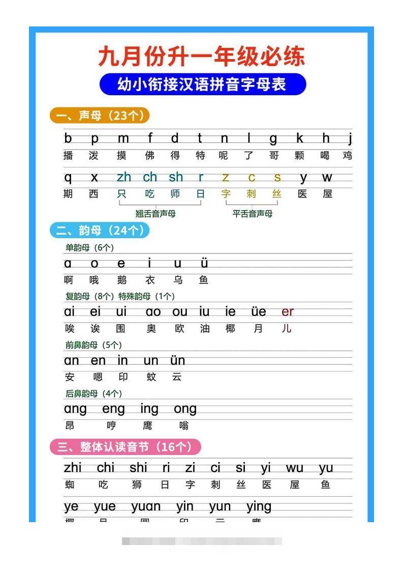 【拼音】幼小衔接拼音创学金矿——2025年领先的创业与教育知识付费平台创学金矿· 知识付费平台