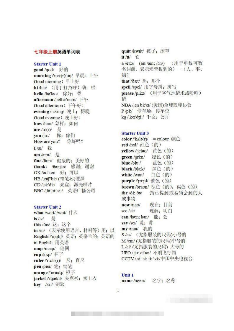 初一英语上册：全册《单词表》（分单元、带音标、词意）创学金矿——2025年领先的创业与教育知识付费平台创学金矿· 知识付费平台