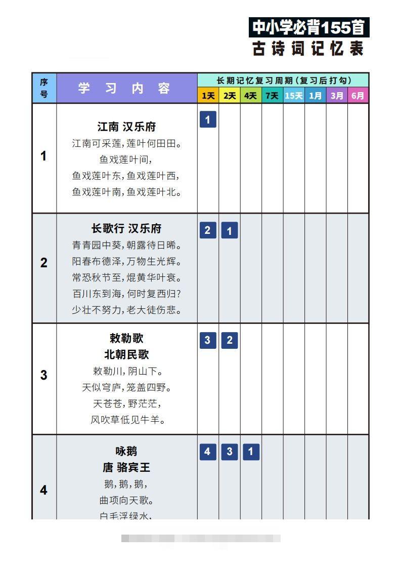 155首古诗词艾宾浩斯记忆表创学金矿——2025年领先的创业与教育知识付费平台创学金矿· 知识付费平台