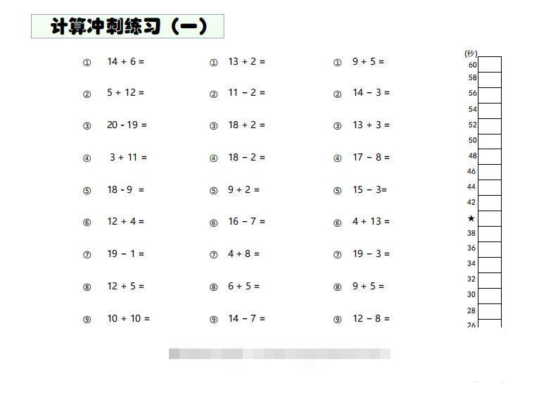 【数学】难度4：20以内加减混合闯关创学金矿——2025年领先的创业与教育知识付费平台创学金矿· 知识付费平台