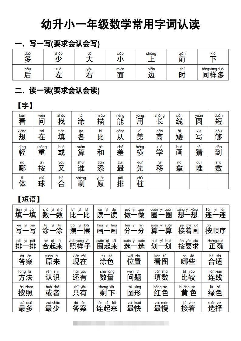 幼小衔接语文常用字词认读创学金矿——2025年领先的创业与教育知识付费平台创学金矿· 知识付费平台