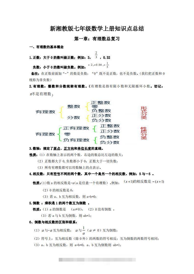 湘教版数学七年级上册知识点汇总创学金矿——2025年领先的创业与教育知识付费平台创学金矿· 知识付费平台