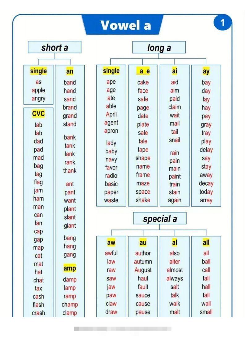 【自然拼读】汇总表（挂图）创学金矿——2025年领先的创业与教育知识付费平台创学金矿· 知识付费平台