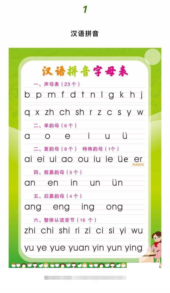 【拼音】•幼小衔接拼音拼读创学金矿——2025年领先的创业与教育知识付费平台创学金矿· 知识付费平台