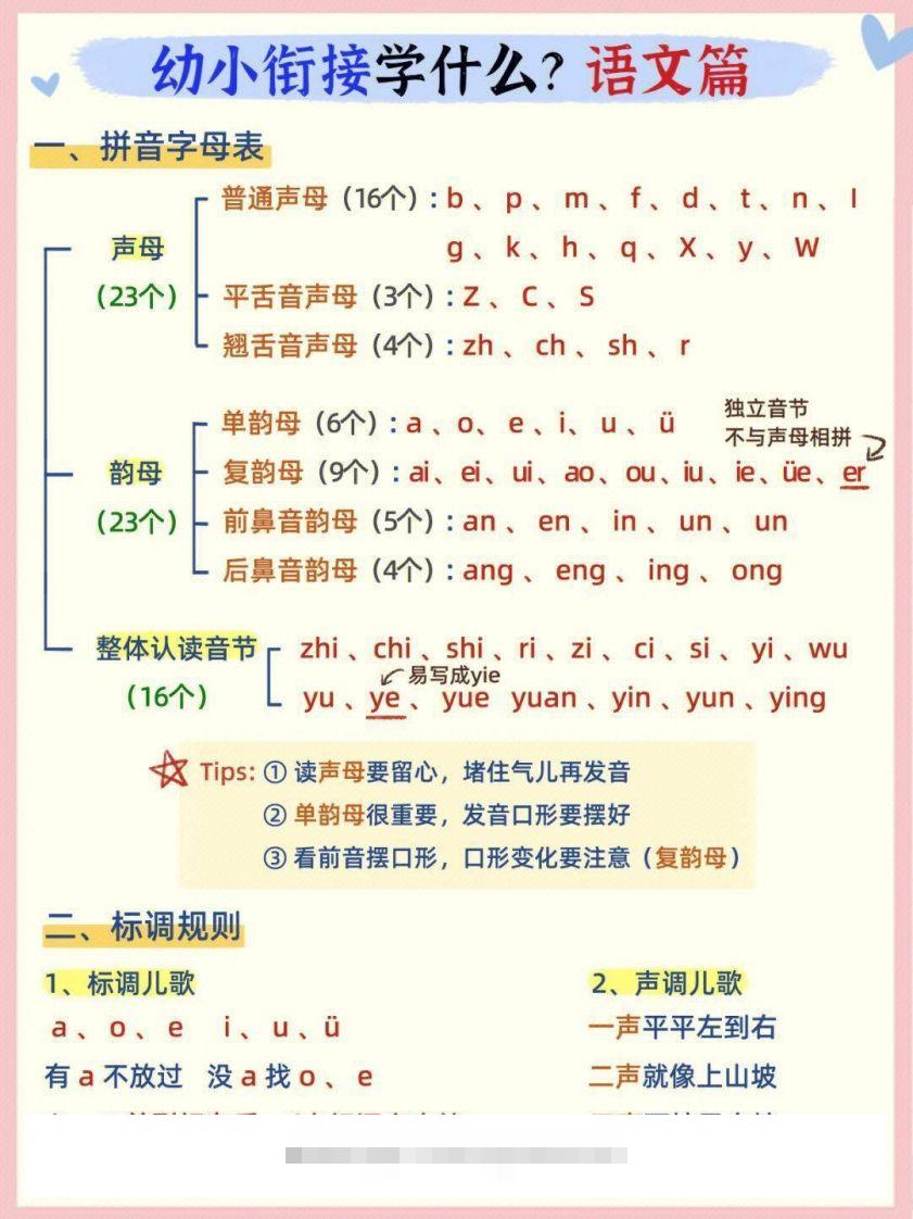 幼小衔接语文篇创学金矿——2025年领先的创业与教育知识付费平台创学金矿· 知识付费平台