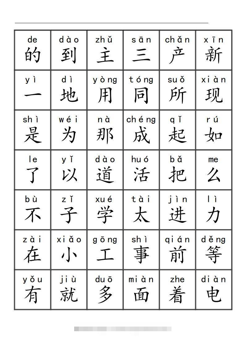 三千识字检测表（去水印）创学金矿——2025年领先的创业与教育知识付费平台创学金矿· 知识付费平台