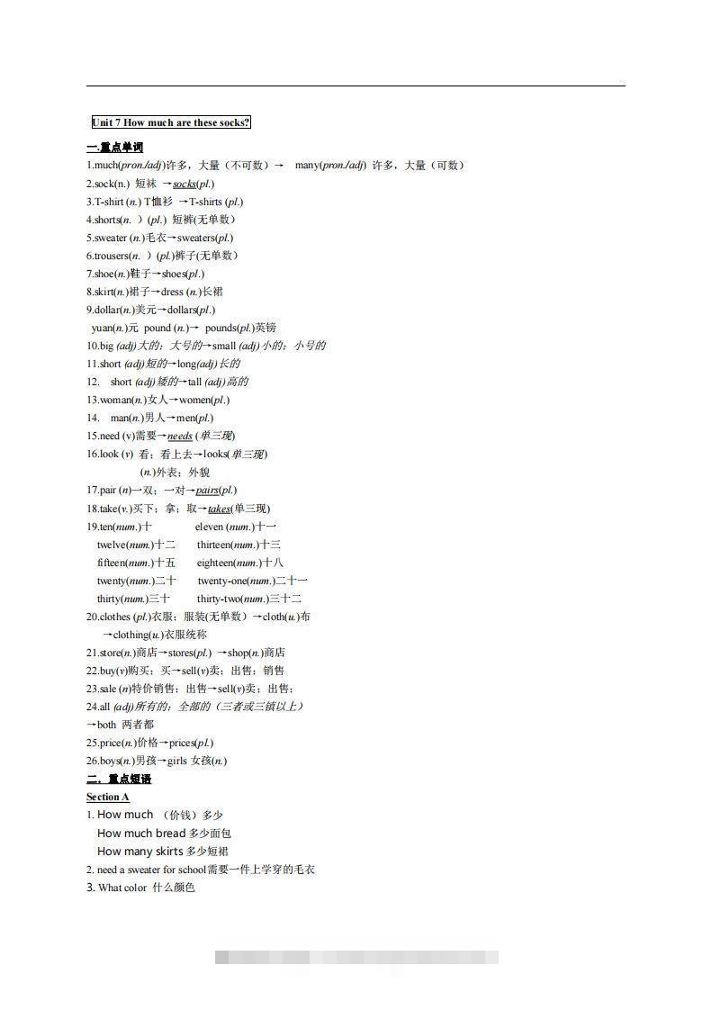 7.人教版七年级上英语Unit7复习提纲创学金矿——2025年领先的创业与教育知识付费平台创学金矿· 知识付费平台