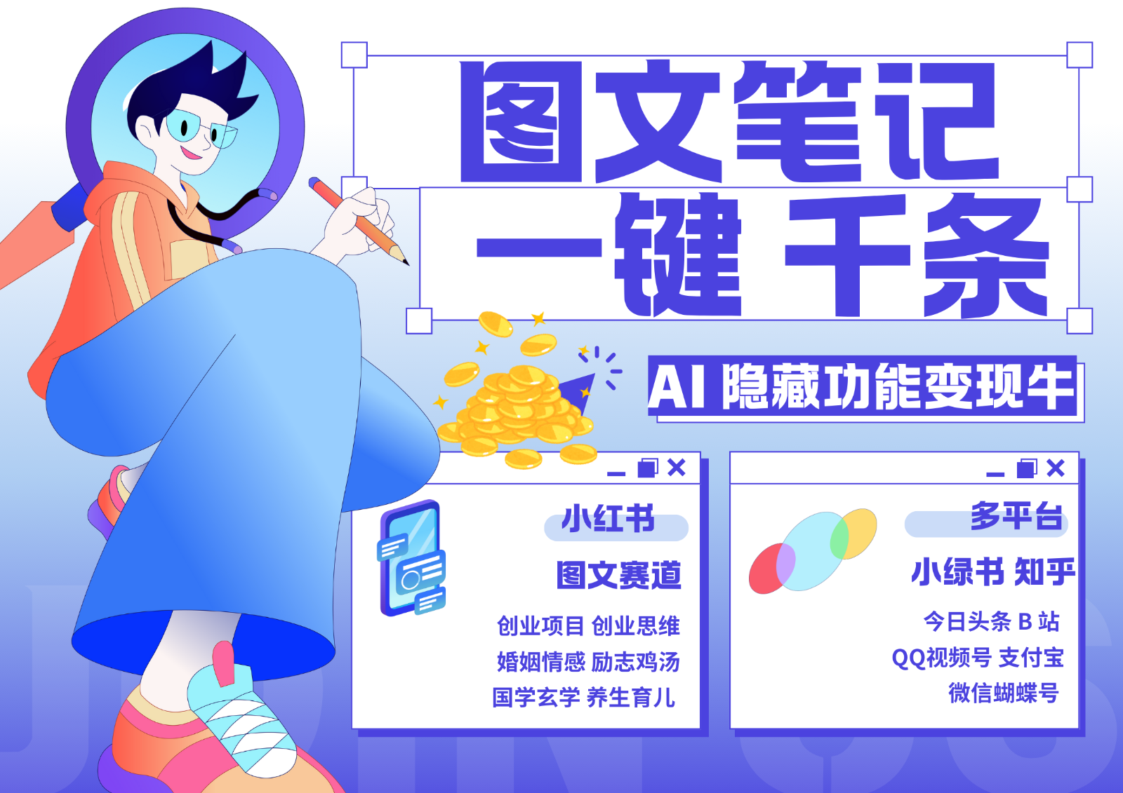 1键生成数千条图文 创业国学 秒生笔记 小红书小绿书图文 轻松引流 变现30000+创学金矿——2025年领先的创业与教育知识付费平台创学金矿· 知识付费平台